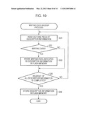 STORAGE APPARATUS AND CONTROLLING METHOD diagram and image