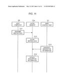 STORAGE APPARATUS AND CONTROLLING METHOD diagram and image