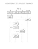 STORAGE APPARATUS AND CONTROLLING METHOD diagram and image