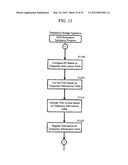 COMPUTER SYSTEM AND METHOD FOR MANAGING THE SAME diagram and image