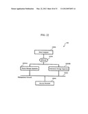 COMPUTER SYSTEM AND METHOD FOR MANAGING THE SAME diagram and image