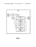 Obtaining And Releasing Hardware Threads Without Hypervisor Involvement diagram and image