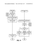 Obtaining And Releasing Hardware Threads Without Hypervisor Involvement diagram and image