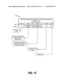 Obtaining And Releasing Hardware Threads Without Hypervisor Involvement diagram and image