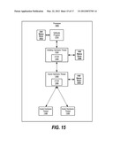 Obtaining And Releasing Hardware Threads Without Hypervisor Involvement diagram and image