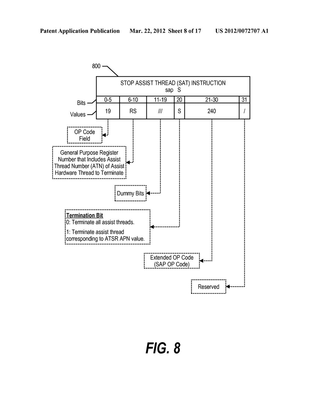 Scaleable Status Tracking Of Multiple Assist Hardware Threads - diagram, schematic, and image 09