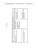 SEMICONDUCTOR INTEGRATED CIRCUIT AND TELEVISION diagram and image