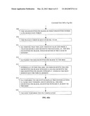 Methods and Systems for Secure Authentication of a User by a Host System diagram and image