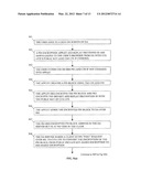 Methods and Systems for Secure Authentication of a User by a Host System diagram and image