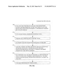 Methods and Systems for Secure Authentication of a User by a Host System diagram and image