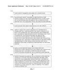 Methods and Systems for Secure Authentication of a User by a Host System diagram and image