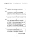 Methods and Systems for Secure Authentication of a User by a Host System diagram and image