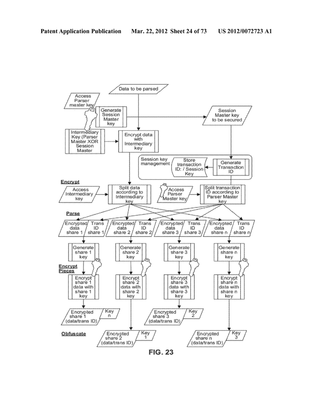 SYSTEMS AND METHODS FOR SECURE DATA SHARING - diagram, schematic, and image 25