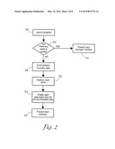 COMPUTER PROGRAM AND METHOD FOR BIOMETRICALLY SECURED, TRANSPARENT     ENCRYPTION AND DECRYPTION diagram and image