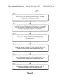 RETRIEVING AND USING CLOUD BASED STORAGE CREDENTIALS diagram and image