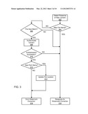 SECURE AND EFFICIENT CONTENT SCREENING IN A NETWORKED ENVIRONMENT diagram and image