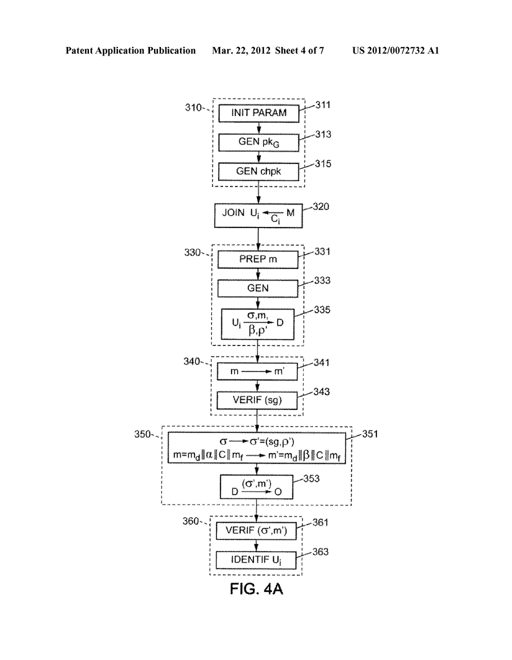   CRYPTOGRAPHIC METHOD FOR ANONYMOUS AUTHENTICATION AND SEPARATE     IDENTIFICATION OF A USER - diagram, schematic, and image 05