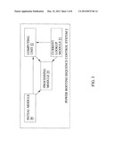 Power Booting Sequence Control System and Control Method Thereof diagram and image