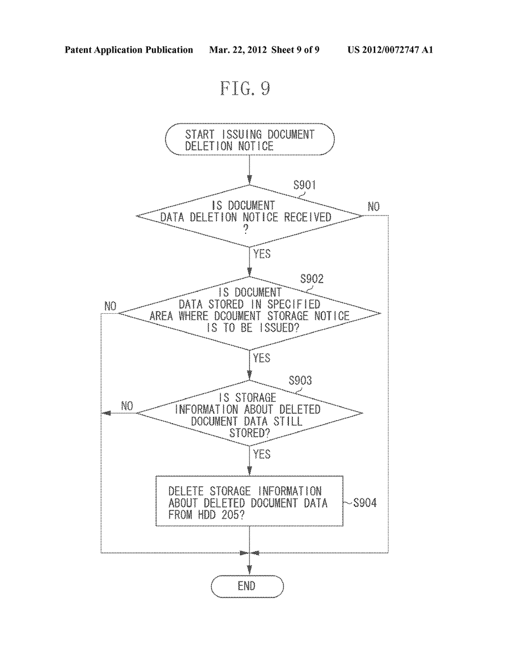 IMAGE PROCESSING APPARATUS CAPABLE OF SHIFTING TO POWER SAVING MODE,     CONTROL METHOD FOR THE IMAGE PROCESSING APPARATUS, AND PROGRAM - diagram, schematic, and image 10