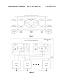 Session Redundancy Using a Replay Model diagram and image