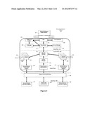 Session Redundancy Using a Replay Model diagram and image