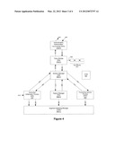 Session Redundancy Using a Replay Model diagram and image