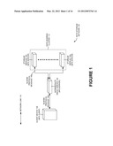 SYSTEM AND METHOD OF FILE LOCKING IN A NETWORK FILE SYSTEM FEDERATED     NAMESPACE diagram and image