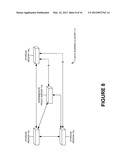 SYSTEM AND METHOD OF FILE LOCKING IN A NETWORK FILE SYSTEM FEDERATED     NAMESPACE diagram and image