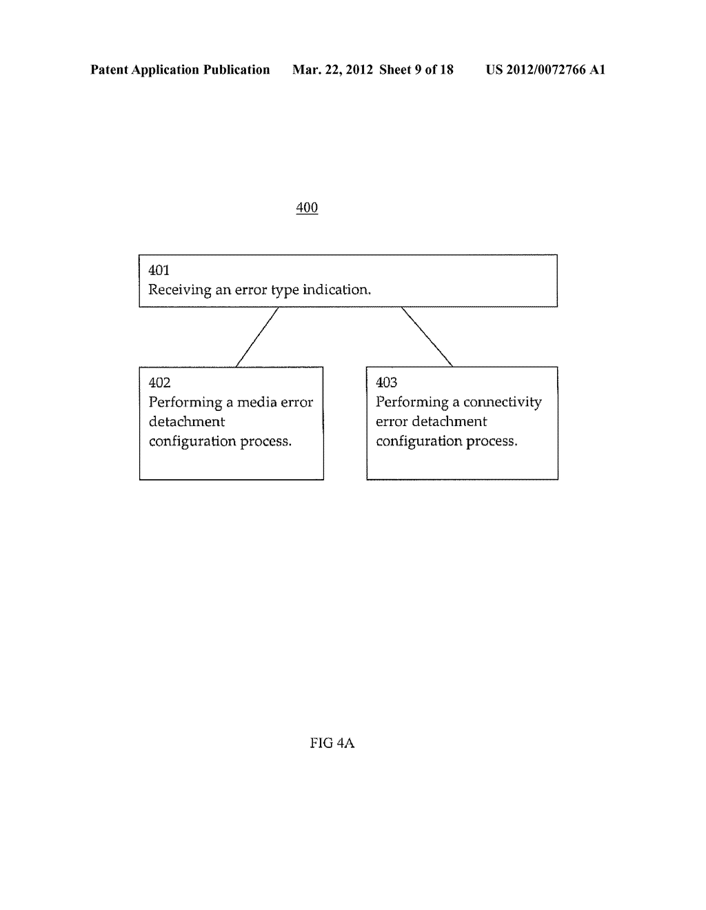 FAULT HANDLING SYSTEMS AND METHODS - diagram, schematic, and image 10