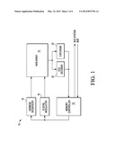 NON-VOLATILE MEMORY (NVM) WITH IMMINENT ERROR PREDICTION diagram and image