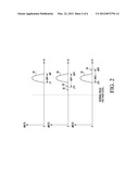 NON-VOLATILE MEMORY (NVM) WITH IMMINENT ERROR PREDICTION diagram and image