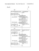 DATA TRANSMISSION DEVICE, DATA RECEPTON DEVICE, AND TRANSMISSION METHOD diagram and image