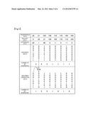 DATA TRANSMISSION DEVICE, DATA RECEPTON DEVICE, AND TRANSMISSION METHOD diagram and image