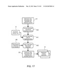 METHOD AND APPARATUS FOR ELECTRONIC LITERARY MACRAME COMPONENT REFERENCING diagram and image