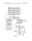 Asynchronous Redrawing in Online Document Processors diagram and image