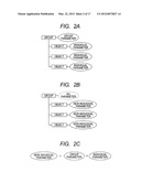 INFORMATION PROCESSING APPARATUS, PAGE DESCRIPTION METHOD, AND STORAGE     MEDIUM diagram and image