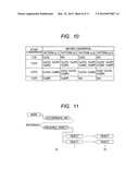 INFORMATION PROCESSING APPARATUS, PAGE DESCRIPTION METHOD, AND STORAGE     MEDIUM diagram and image