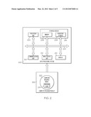 COMPLEX INPUT TO IMAGE TRANSFORMATION FOR DISTRIBUTION diagram and image