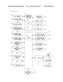 COMPUTER-READABLE STORAGE MEDIUM, DISPLAY CONTROL APPARATUS, DISPLAY     CONTROL METHOD AND DISPLAY CONTROL SYSTEM diagram and image