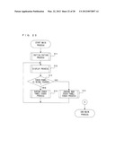 COMPUTER-READABLE STORAGE MEDIUM, DISPLAY CONTROL APPARATUS, DISPLAY     CONTROL METHOD AND DISPLAY CONTROL SYSTEM diagram and image