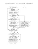 COMPUTER-READABLE STORAGE MEDIUM, DISPLAY CONTROL APPARATUS, DISPLAY     CONTROL METHOD AND DISPLAY CONTROL SYSTEM diagram and image