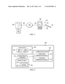 METHOD AND APPARATUS FOR USER INTERACTION diagram and image