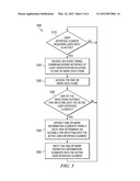 METHOD AND APPARATUS FOR USER INTERACTION diagram and image