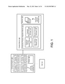 MANAGEMENT OF INTEGRATED ENTERPRISE PROCESSES diagram and image