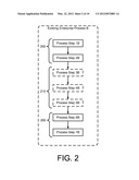 MANAGEMENT OF INTEGRATED ENTERPRISE PROCESSES diagram and image