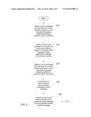 DOMAIN SPECIFIC LANGUAGE CREATION diagram and image