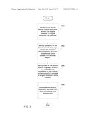 DOMAIN SPECIFIC LANGUAGE CREATION diagram and image