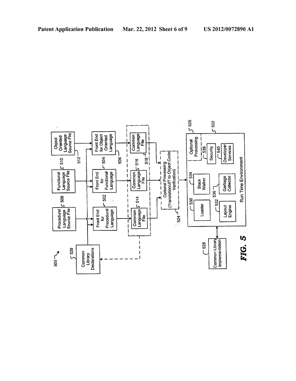 UNIFIED DATA TYPE SYSTEM AND METHOD - diagram, schematic, and image 07