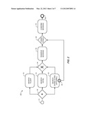 SYSTEMS AND METHODS PROVIDING A TOKEN SYNCHRONIZATION GATEWAY FOR A     GRAPH-BASED BUSINESS PROCESS MODEL diagram and image