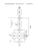 SYSTEMS AND METHODS PROVIDING A TOKEN SYNCHRONIZATION GATEWAY FOR A     GRAPH-BASED BUSINESS PROCESS MODEL diagram and image